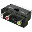 EUROCONECTOR A RCA H  IN/OUT 108