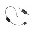 MINCRO INALAMBRICO MWH 5