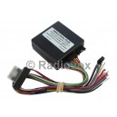 INTERFACE UNICO DUAL PLUS